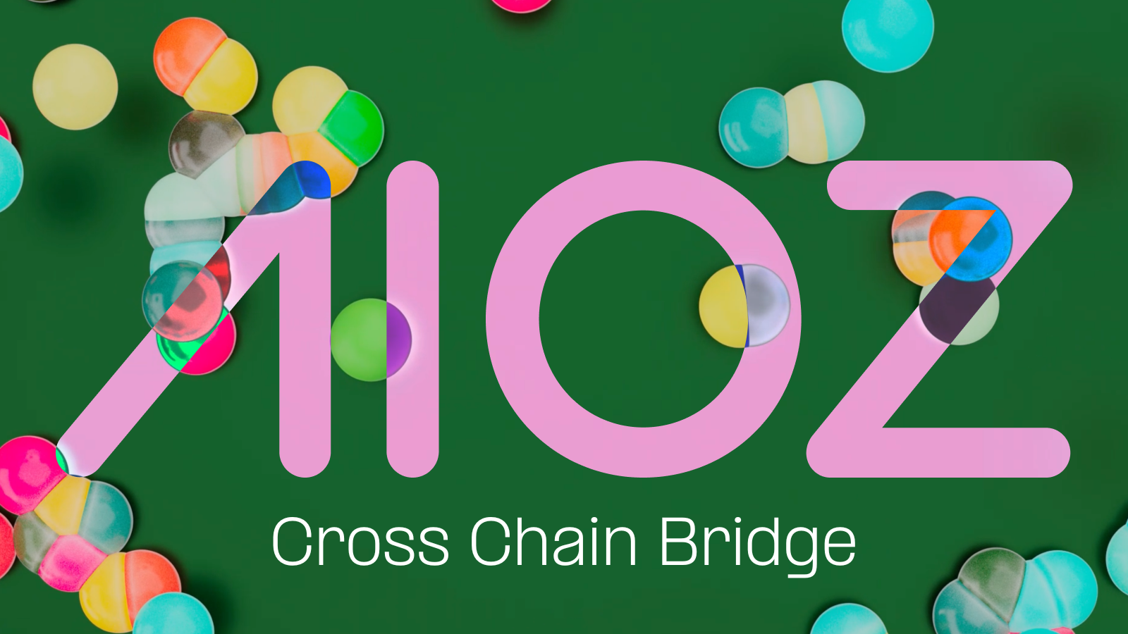 AIOZ Network Cross-Chain Bridge