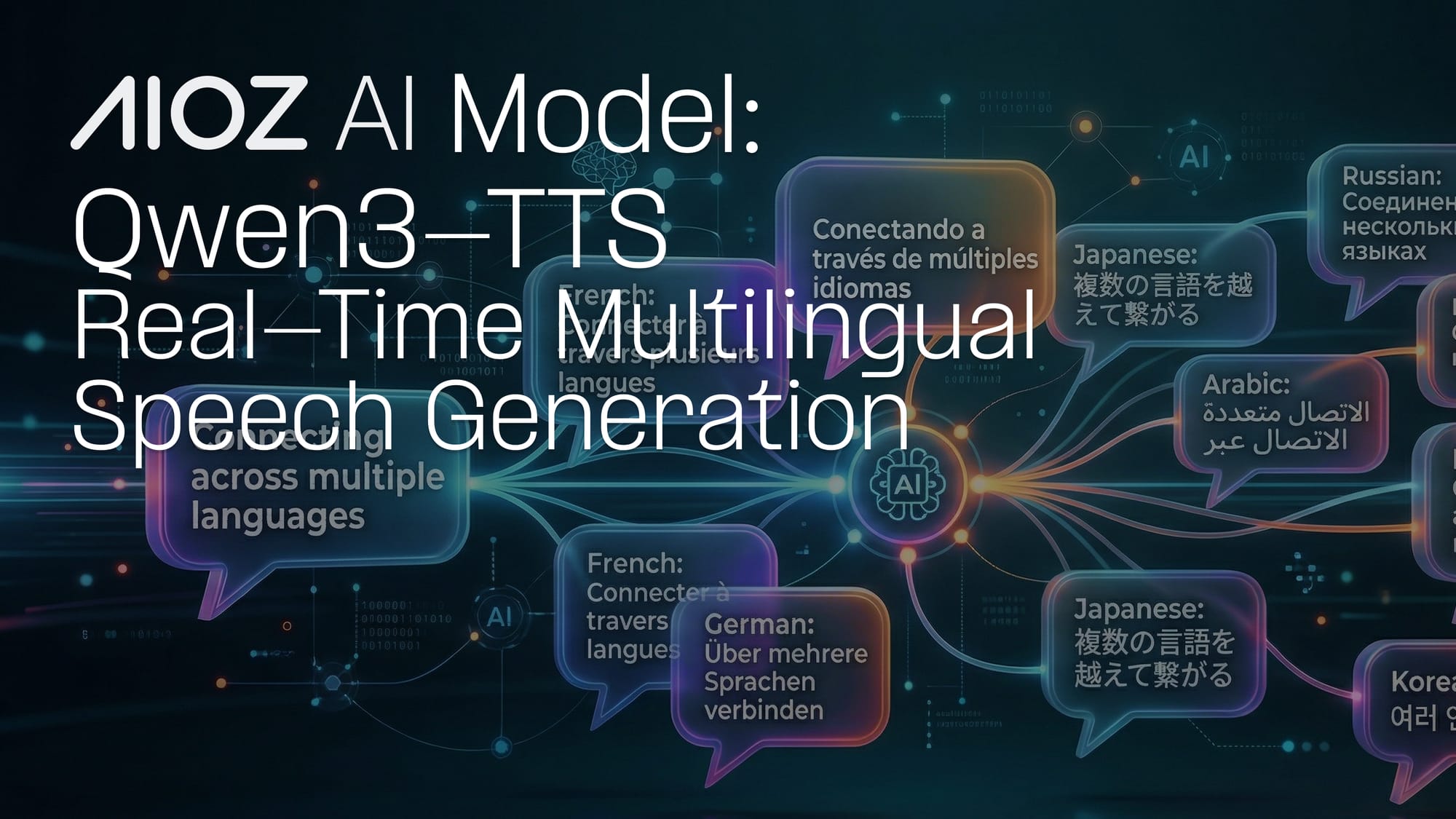 Qwen3-TTS: Multilingual Speech Generation with Instruction-Based Voice Control